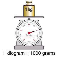 kilogram