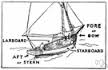 larboard