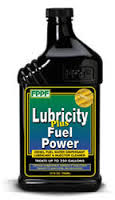 lubricity