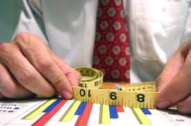 measurability