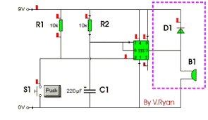 monostable