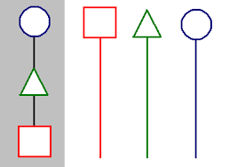 multilineal