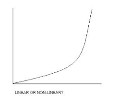 non-linear