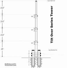 overtower