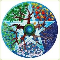 paganism