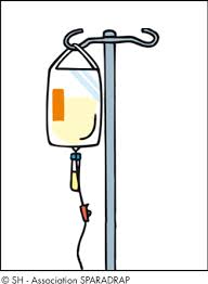 perfusion