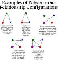 polyamorous