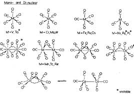 polynuclear