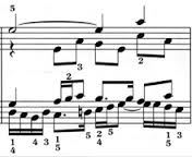polyphonic