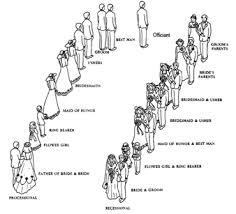 processional