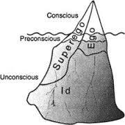 psychodynamic