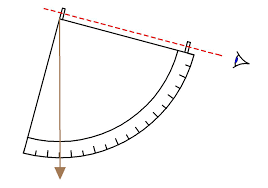 quadrant