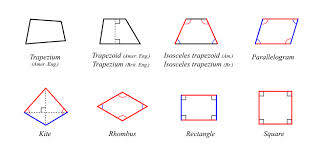 quadriliteral