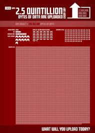 quintillion