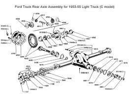 rear-end
