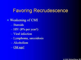 recrudescence