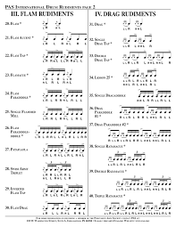 rudiments