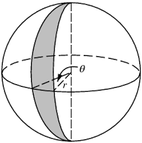 spherical