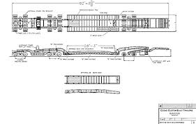 steerable