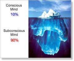 subconsciously