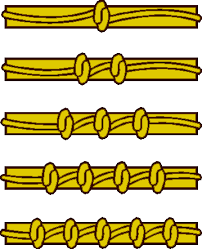 subsequent