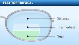 trifocals