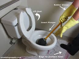 unclog