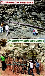 unconformable
