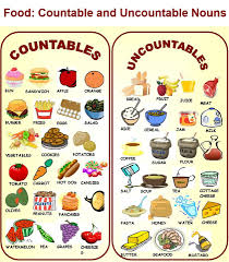 uncountable