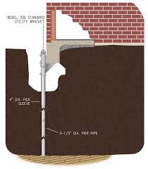 underpin