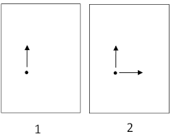 vertically