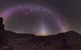zodiacal